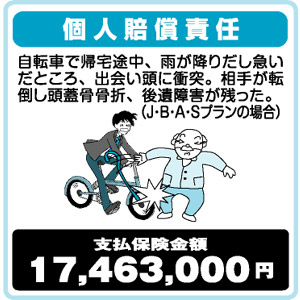 lӔC